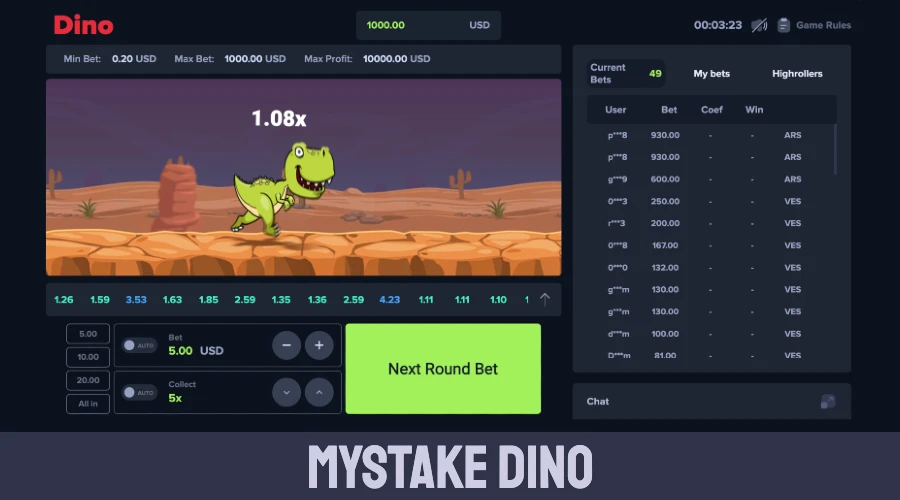 Mystake Dino